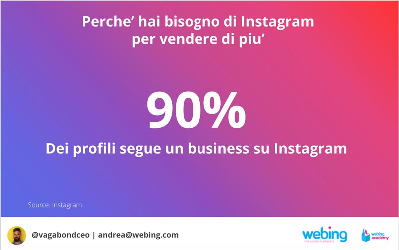 come usare le instagram stories nei contest